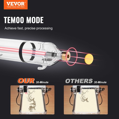 VEVOR 130W CO2-Laserröhre 165cm Laser Tube CO2 Lasergravierer Glas Laser Rohr - Bild 2 von 12