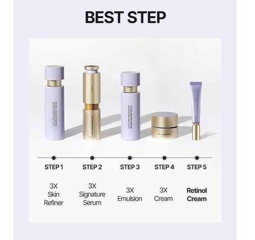 LANEIGE PERFECT RENEW YOUTH RETINOL 30ml (Anti-Aging, Wrinkle, 2023 Renewal) - Picture 6 of 7