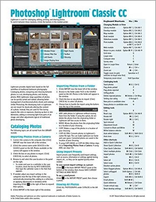 Adobe Photoshop Lightroom CC 2018 Classi..., Beezix Inc