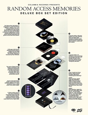 Daft Punk Random Access Memories - Limited Deluxe Vinyl Boxset