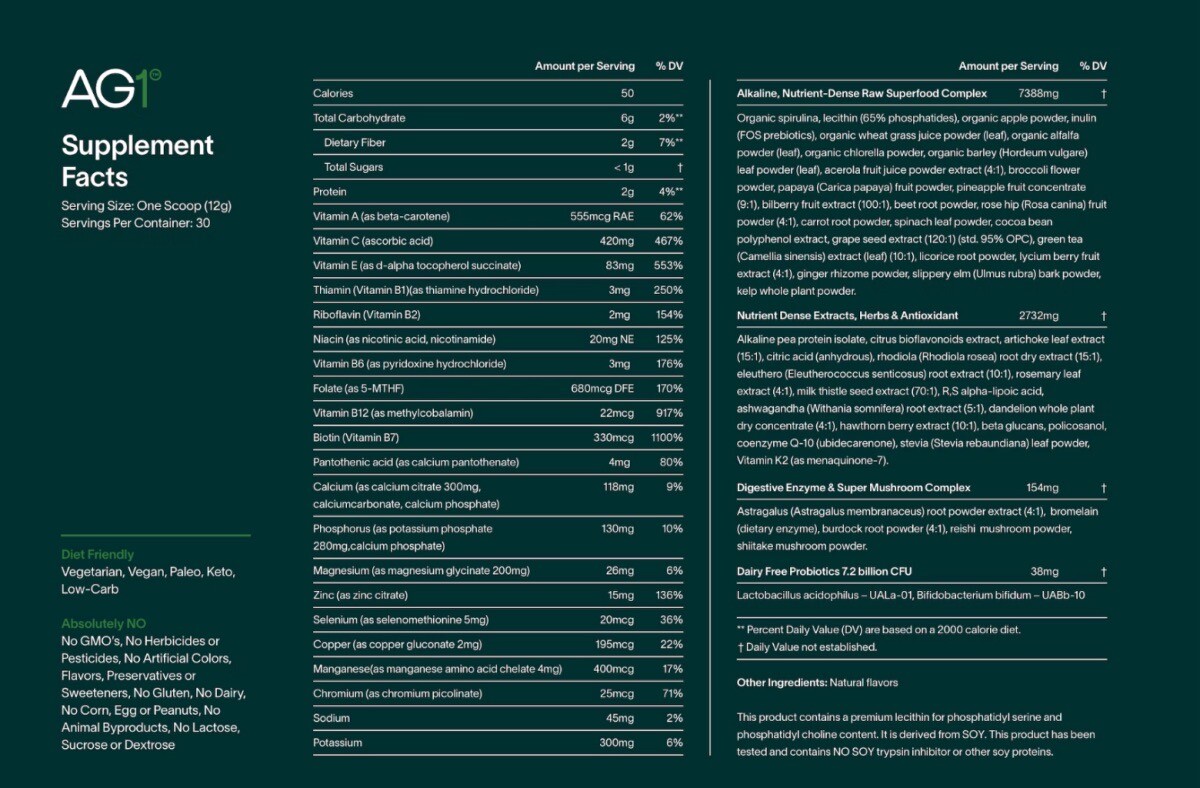 AG1 Athletic Greens Power Pouch 12.7oz/360g 30 Day Supply eBay