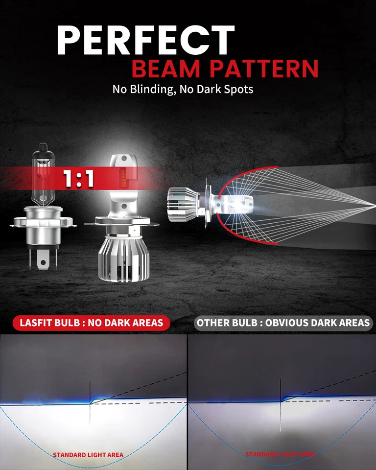 2x Lasfit 9003 H4 LED Headlight Bulbs Kit High-Low Beam 50W 6000K White LCplus - Image 4 of 4