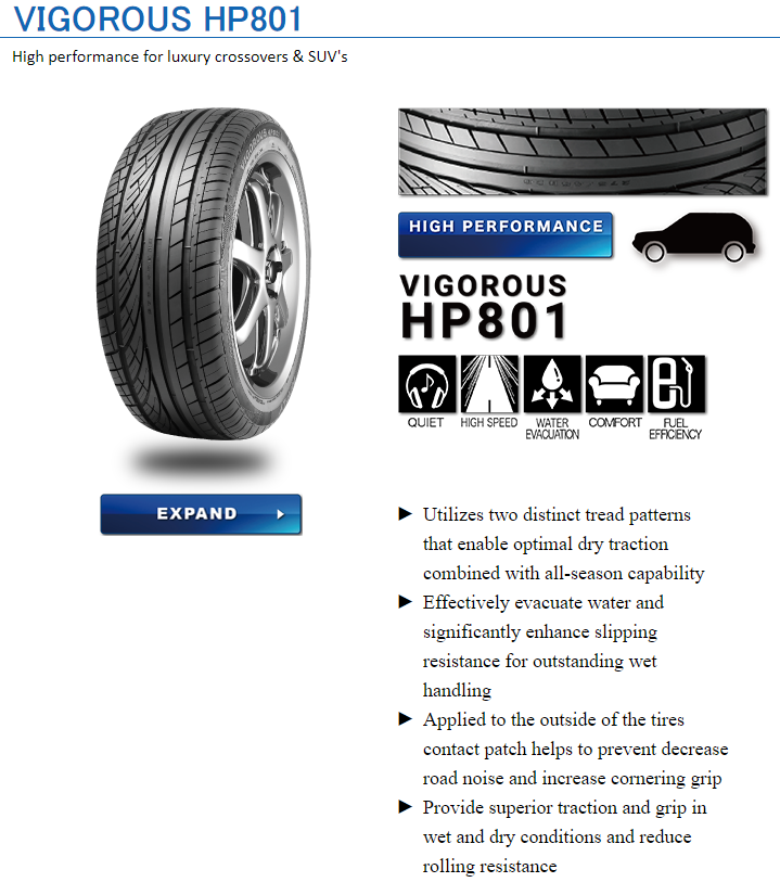 2 X 225/45R19 HIFLY VIGOROUS HP801 96W XL tyre 2254519 225/4519 Car