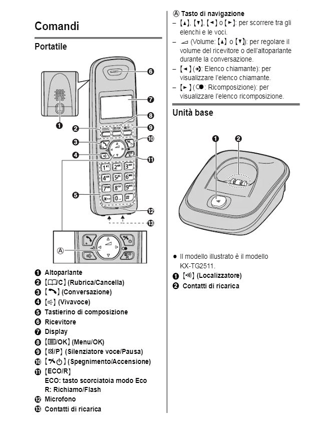 Telefono Cordless Panasonic KX-TG2511JTM - Vivavoce, ID Chiamante, Rubrica, Display LCD, Nero - Foto 9