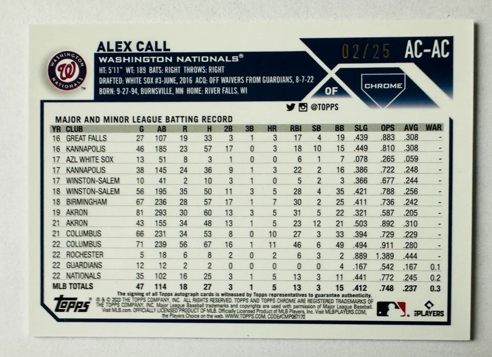 2023 Topps Chrome Alex Call AUTO RC ORANGE Refractor SP #2/25 Nationals Rookie! - Image 2 of 3