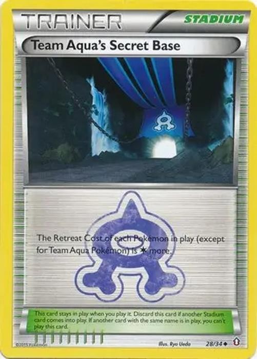 Team Aqua's Secret Base