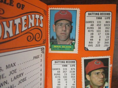 INDIANS 1969 Topps Stamp Album(Com-MAX ALVIS/LUIS TIANT/SAM McDOWELL/SIMS/Clevel