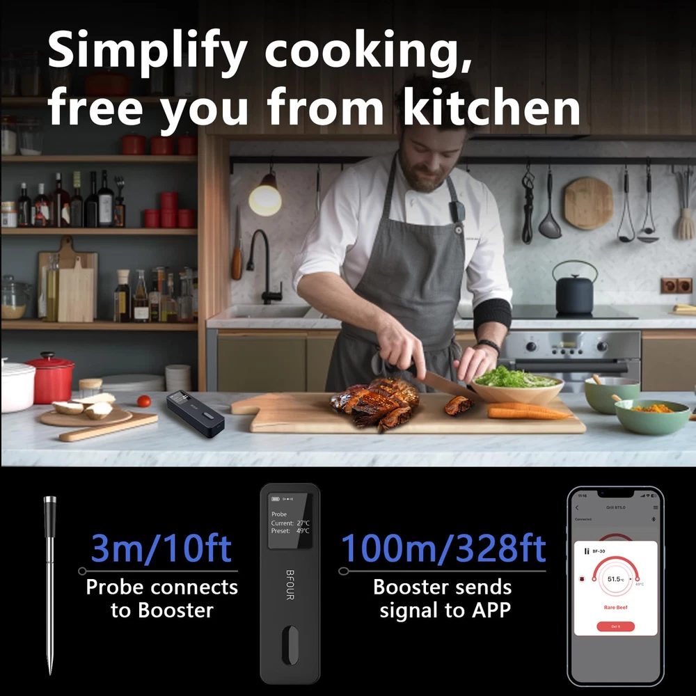 Bluetooth Meat Thermometer Wireless with Waterproof Meat Probe, Wireless Meat Th
