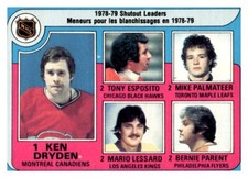 1979-80 O-Pee-Chee Ken Dryden/Tony Esposito/Mike Palmateer/Mario Lessard/Bernie