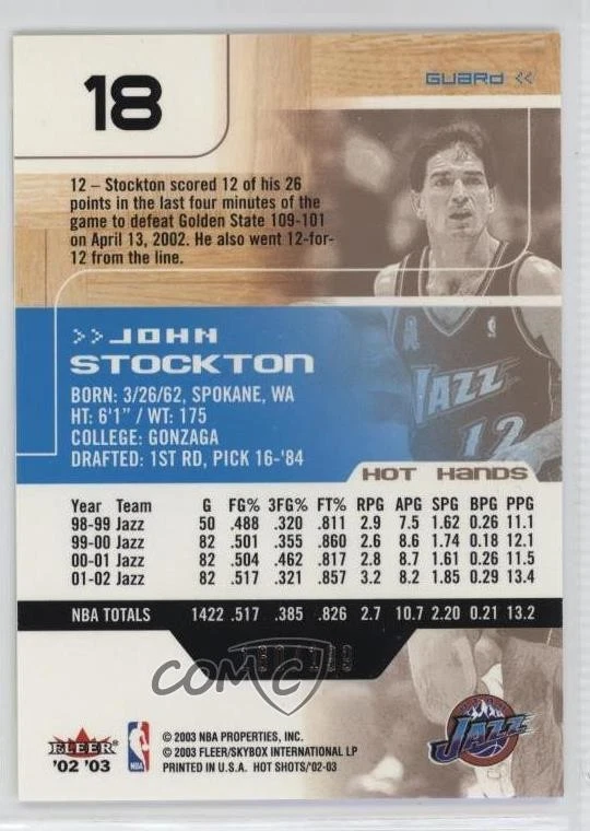 2002-03 Fleer Hot Shots Hot Hands /199 John Stockton #18 HOF - Image 2 of 2