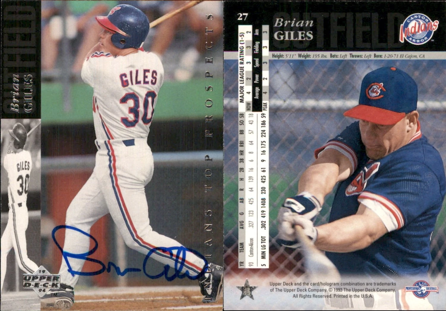 Brian Giles Signed 1994 Upper Deck Minor League #27 RC AU