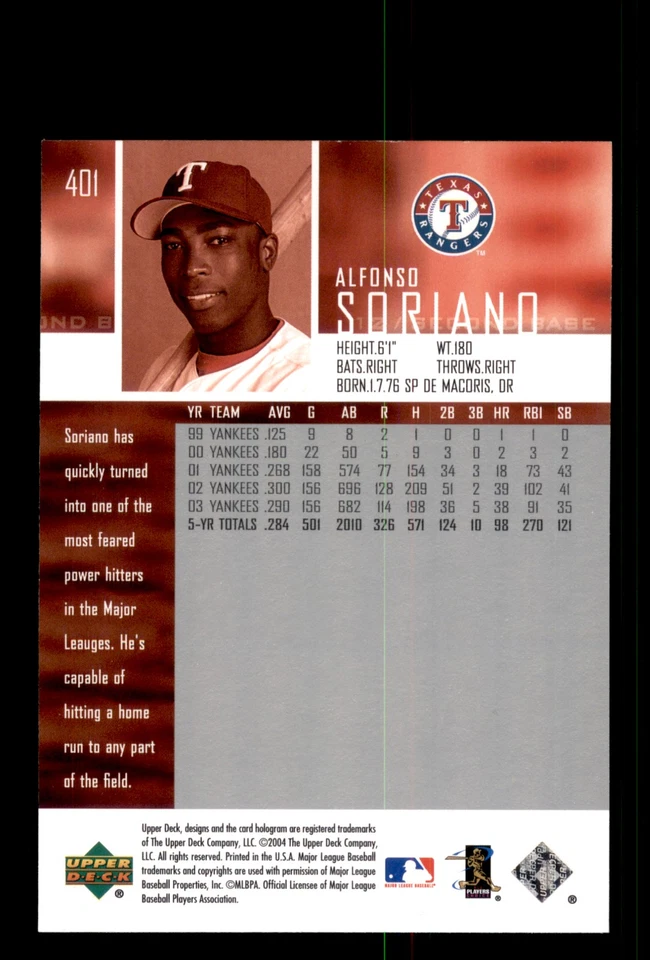 Signed Baseball Card Auto Alfonso Soriano 2004 Upper Deck #401 Texas Rangers - Image 2 of 2