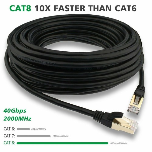 10FT Premium Ethernet Cable CAT8 Ultra High Speed LAN Patch Cord PC Modem Router - Picture 6 of 12