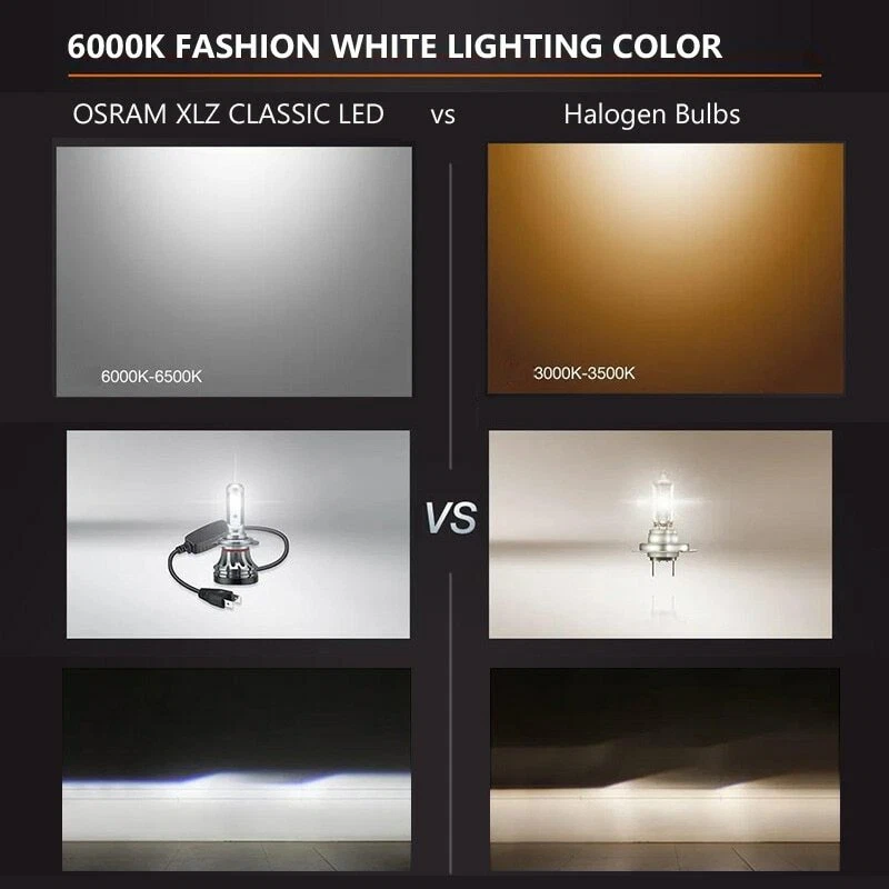 2x OSRAM XLZ LEDriving HL H8 H11 H16 Car Headlight Bulb LED Auto Fog Lamps 6000K - Image 2 of 4