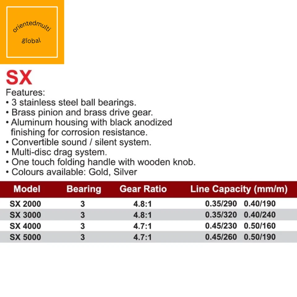 Carrete de pesca giratorio SX3000 Banax SX rodamiento de acero inoxidable de agua dulce/sal Foto 3 de 4