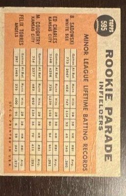 1962 Topps - High # Ed Charles, Bob Sadowski, Felix Torres #595 (RC)