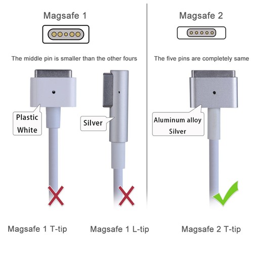 AC Power Adapter Charger For Apple MacBook Air Pro 11"13" A1435 A1184 45/60W/85W - Picture 14 of 23