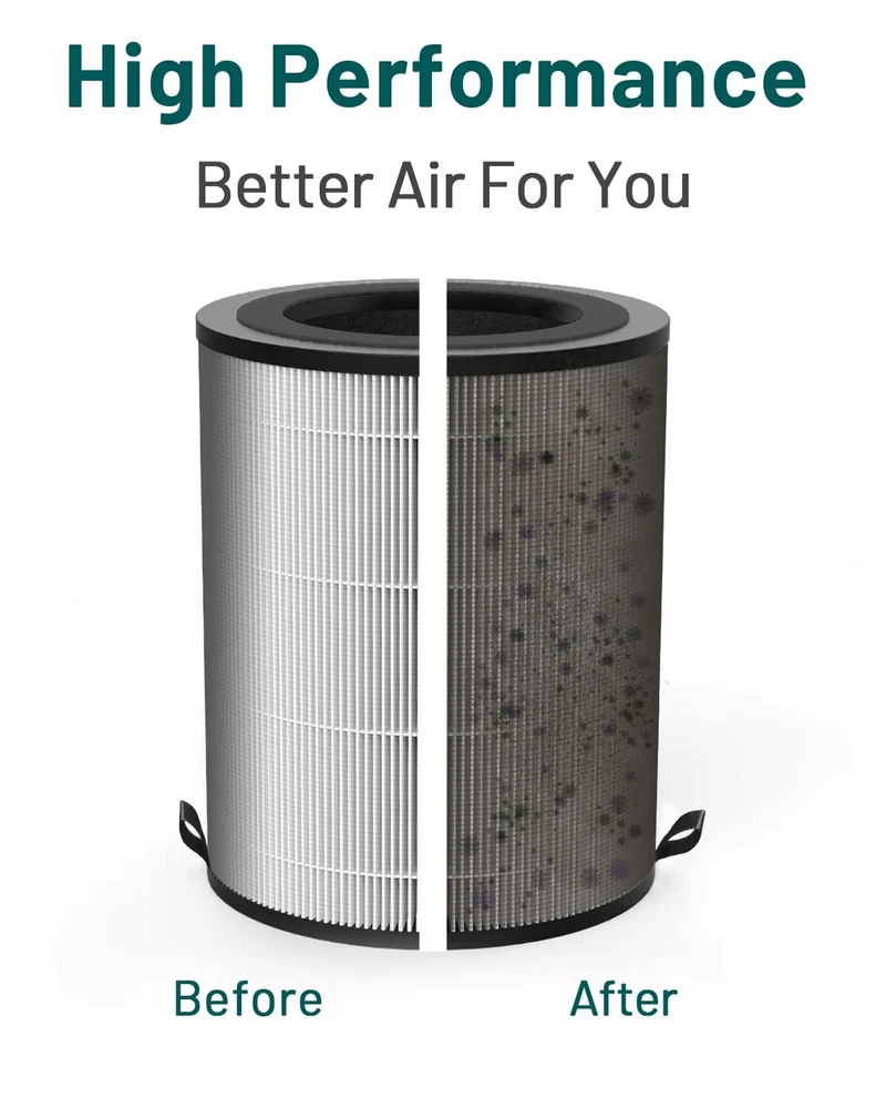 Air Purifier JF100 Replacement Filter, 3-in-1 True HEPA & Activated Carbon Fi...