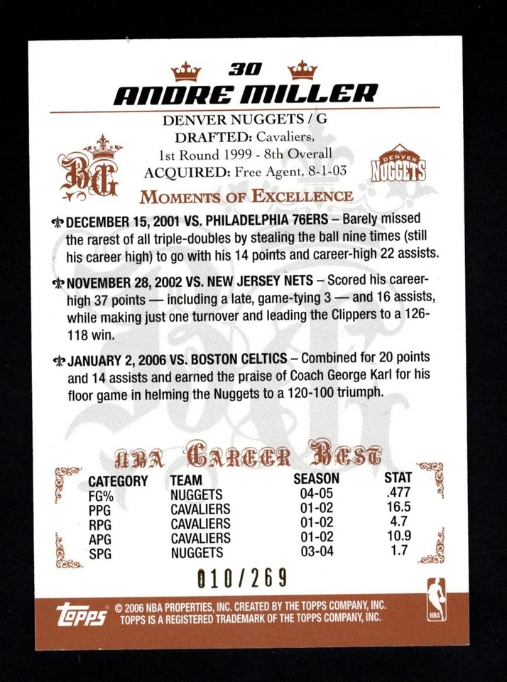 2006-07 Topps Big Game #30 Andre Miller Denver Nuggets /269 - Image 2 of 2
