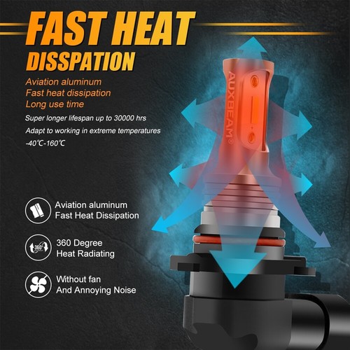 Faro LED AUXBEAM 9005 HB3 9145 9140 H10 luz antiniebla 20W 8000LM haz alto/lo - Imagen 5 de 12