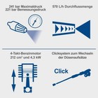 Afbeelding 4 van 12