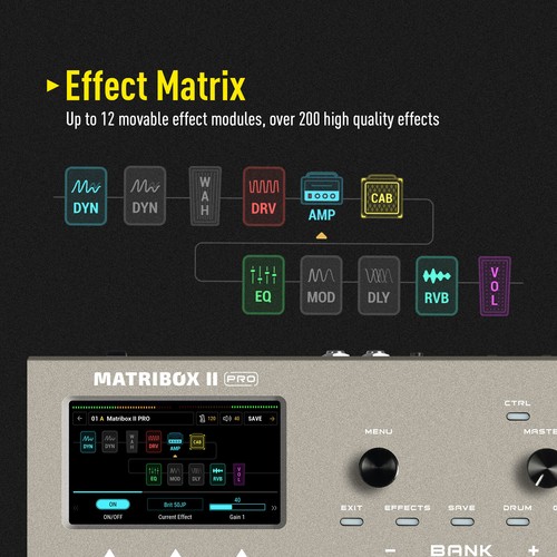 SONICAKE Matribox II Pro Guitar Bass Modeling IR Cabinets Expression Pedal FX Lo - Picture 5 of 7