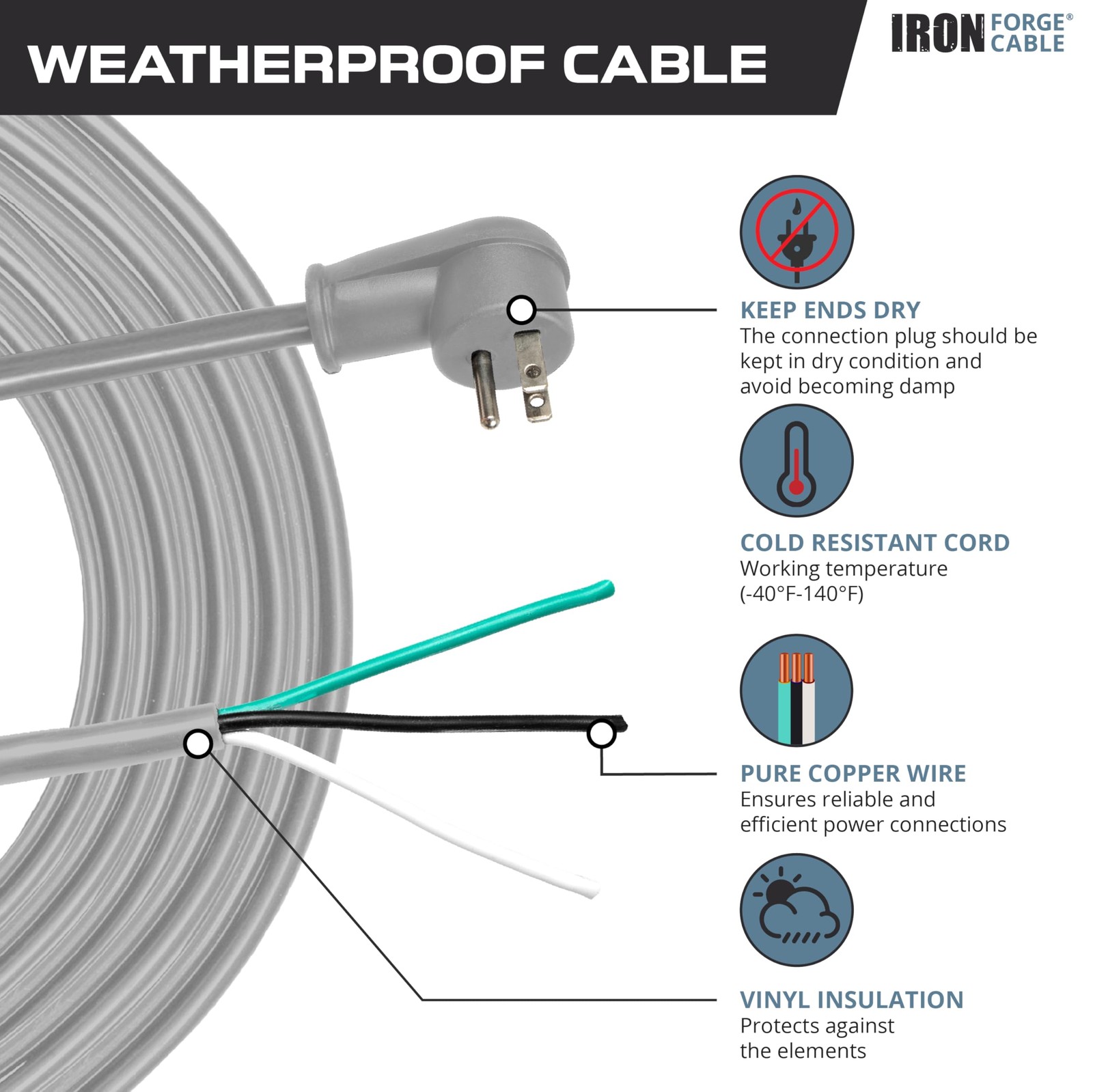 Flat Plug 12 Gauge Power Cord Replacement Open End - 6ft,15 Amp Gray Heavy Du...