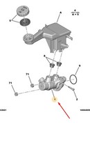 Maître-cylindre de frein Citroen C5