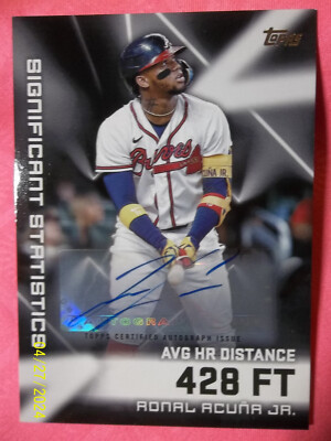 Ronald Acuna Jr - #8/10 - auto - 2023 Topps Significant Statistics #SS-6 -Braves