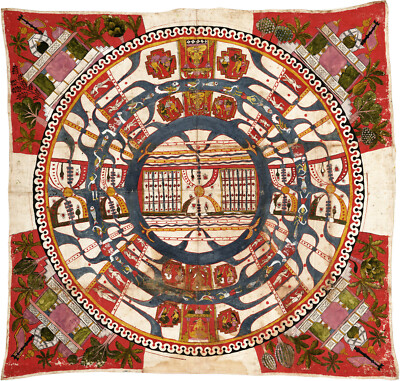 1850 Jain Cosmological Diagram, The World of Mortals, Celestial World Map Poster