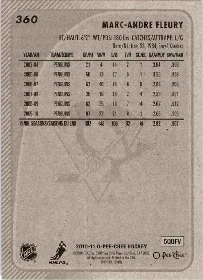 2010-11 O-Pee-Chee Marc-Andre Fleury #360 - Image 2 of 2