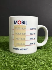 Vintage MOBILGAS Employee 1992 North Midway Coffee Cup MUG Mobil Oil VERY RARE!