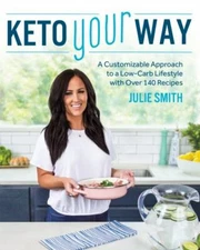 Keto Your Way: A Customizable Approach Brand New