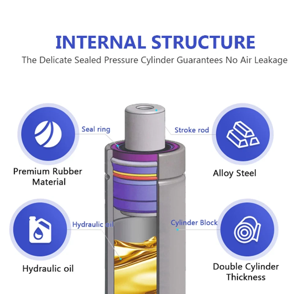 Bonnet Gas Struts for Ford Falcon Fairlane Fairmont FPV AU BA BF FG XD XE XF XG - image 2 of 4