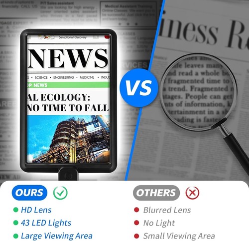 NZQXJXZ große Freisprechlupe mit Licht & Ständer zum Lesen des ganzen Buches - Bild 8 von 8