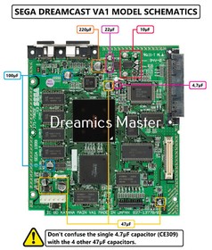 SEGA Dreamcast | SMD Ceramic Capacitor Replacement Kit | Universal Capkit