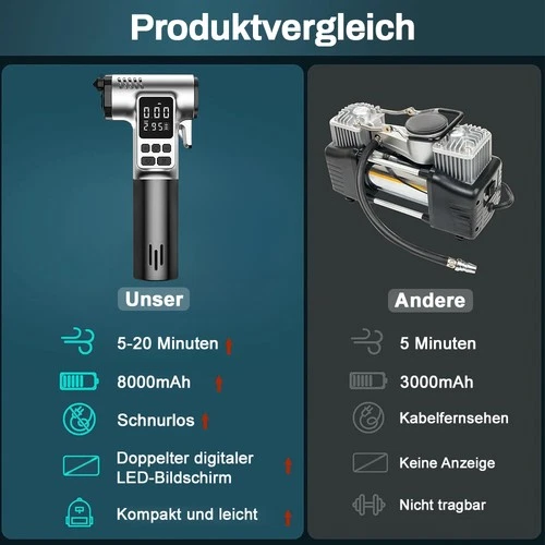 LCD Elektrische Akku Luftpumpe 150 PSI Auto Reifen Druckluft Fahrrad Kompressor - Bild 11 von 15