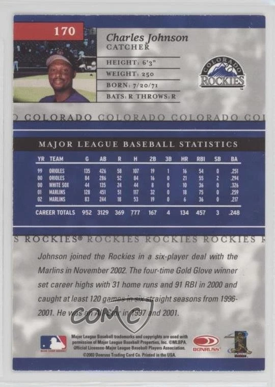 2003 Donruss Elite Charles Johnson #170 - Image 2 of 2