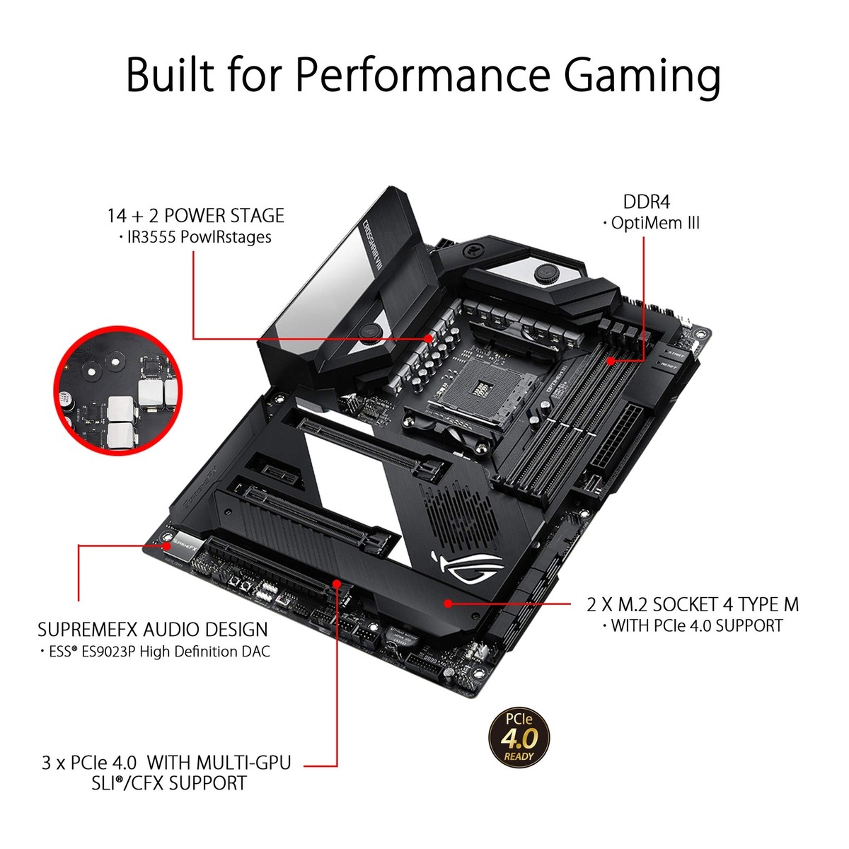 ASUS Rog x570 Crosshair VIII Formula, Socket Am4, AMD Motherboard