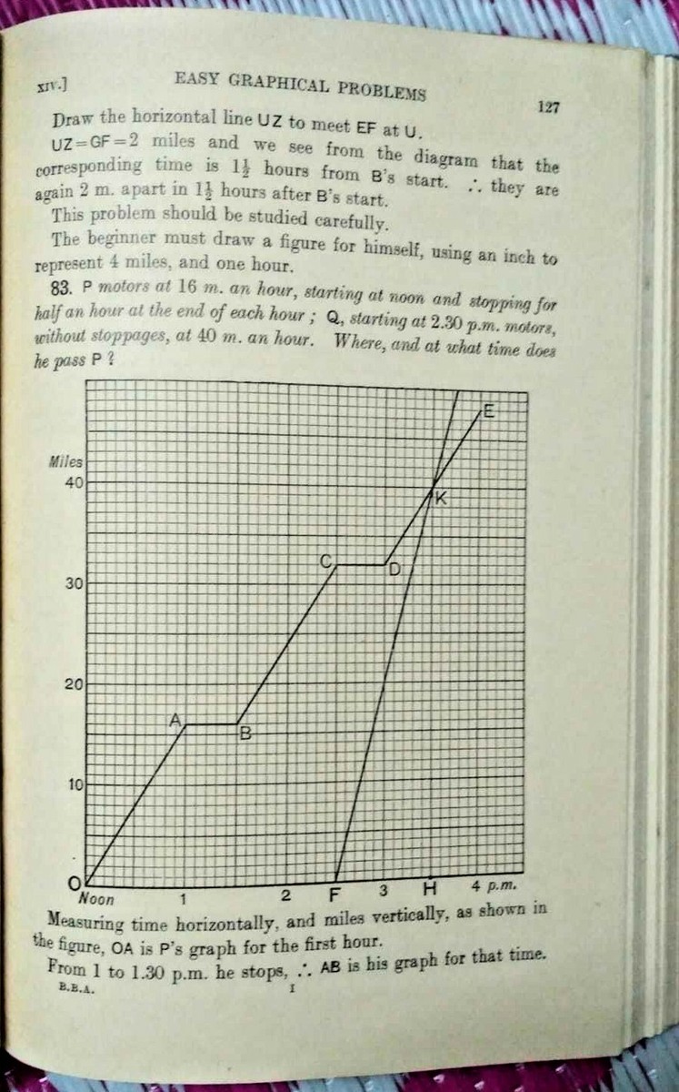 ELEMENTARY ALGEBRA PART 1 WITH ANSWER BAKERS & BOURNEC 1933