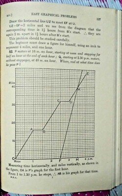 ELEMENTARY ALGEBRA PART 1 WITH ANSWER BAKERS & BOURNEC 1933