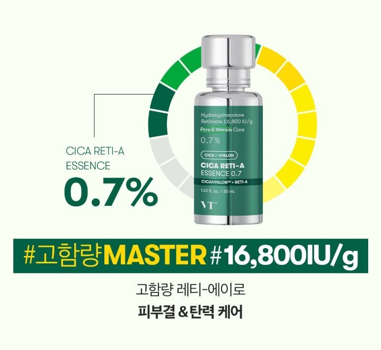 VT CICA RETI-A ESSENCE 0.7 30ml Hydroxypinacolone Retinoate (0.7