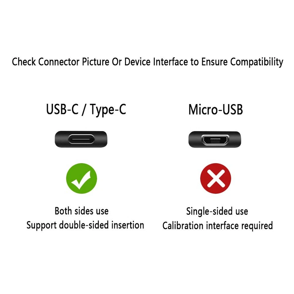 Cable Cargador 5 Pies para Mando a Distancia Samsung TV, Solar Inteligente... Foto 3 de 4