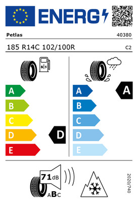EU-Reifenlabel