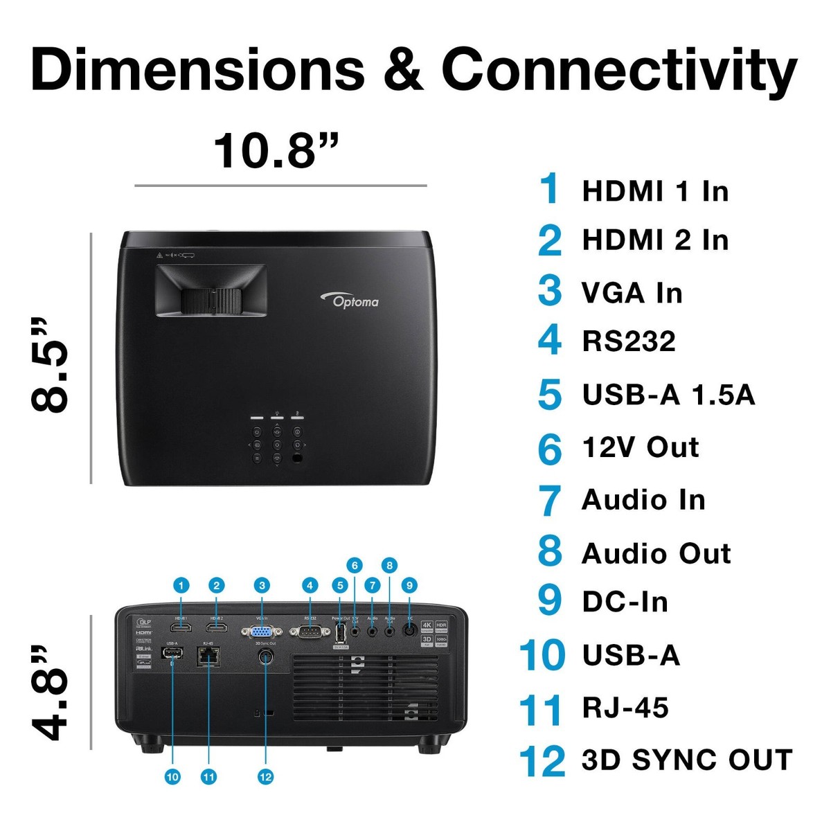 Optoma GT2400HDR Full HD 1080p Short Throw Laser DLP Projector | eBay