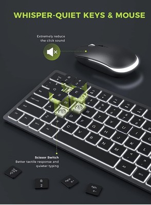 Seenda Wireless Backlit Keyboard & Mouse IWG-ZXK26TZ Ultra Seenda Wireless Backlit Keyboard & Mouse IWG-ZXK26TZ Ultra