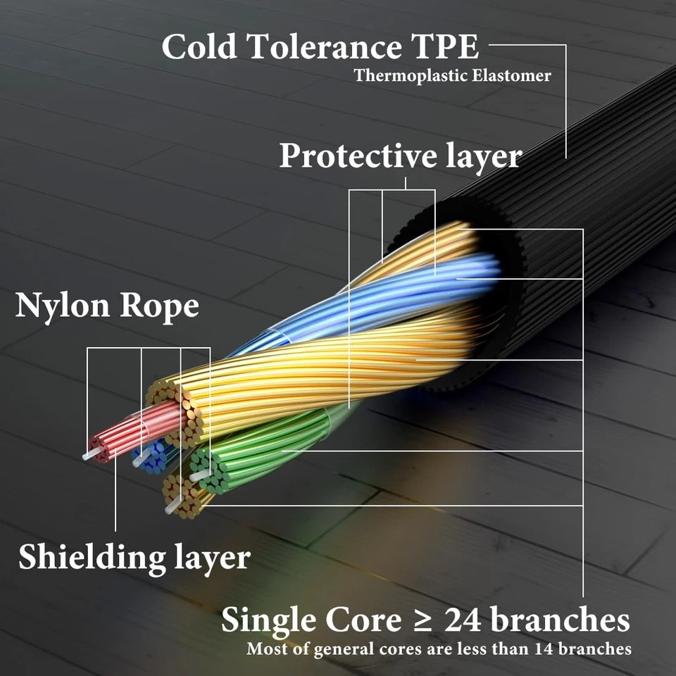 Cavo audio compatibile con cuffie Sennheiser Momentum 4/3/2, HD1 On-Ear, HD 4... - Imagem 4 de 4