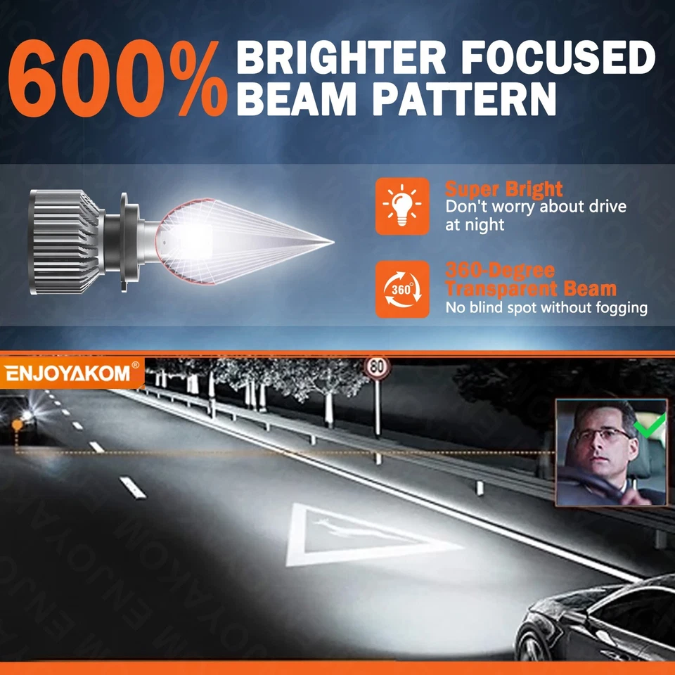 Kit de bombillas LED súper brillantes H7 H7 6500K blanco para BMW M135i 2014-2016 Foto 4 de 4