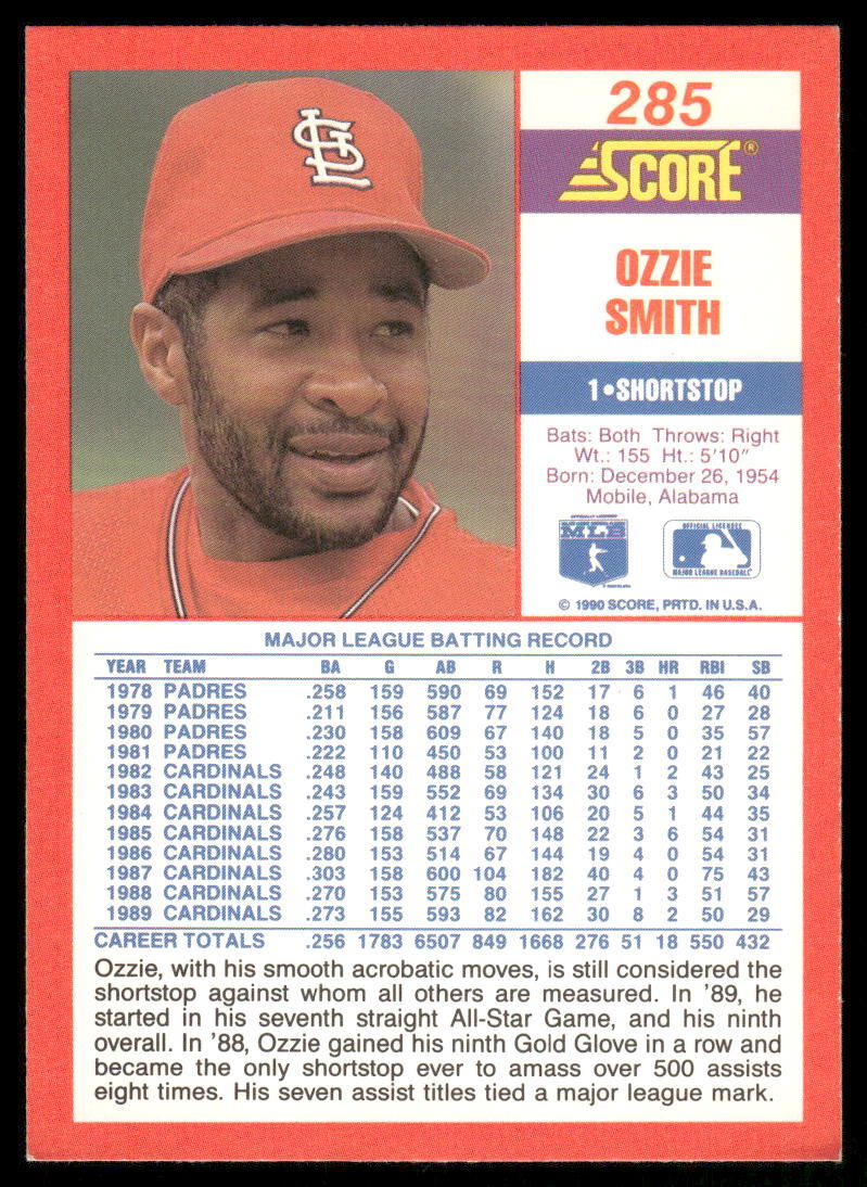 1990 Score Ozzie Smith #285 St. Louis Cardinals | eBay