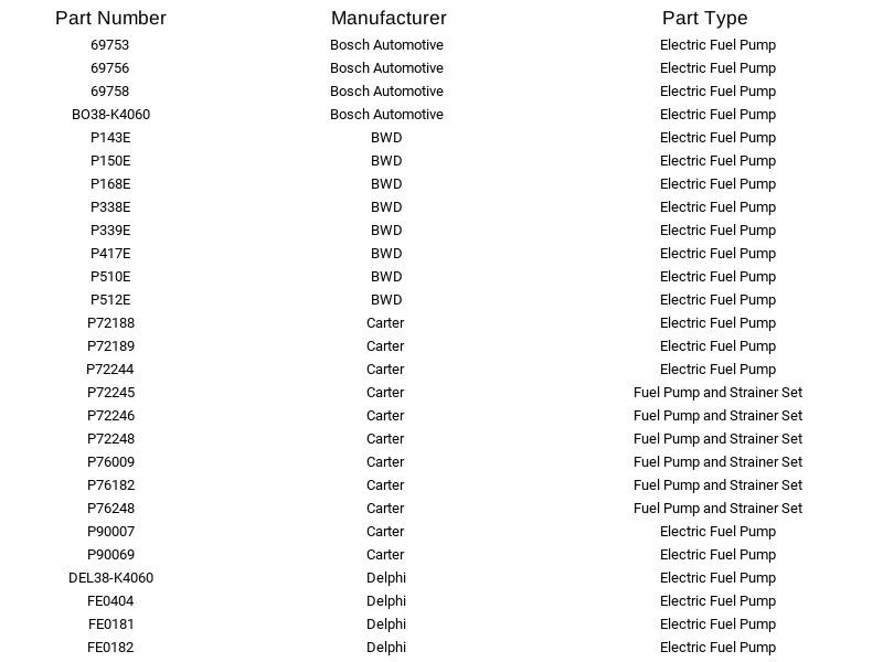 Bomba de combustível elétrica Bosch 69058 para Toyota Lexus Pontiac Scion Chevrolet Geo - Imagem 4 de 4